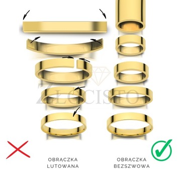 ZŁOTA OBRĄCZKA ŚLUBNA KLASYCZNA 3 MM PÓŁOKRĄGŁA 375 ŚLUB WESELE GRAWER 36