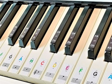 МУЗЫКАЛЬНЫЕ НАКЛЕЙКИ ДЛЯ КЛАВИАТУР ПИАНО, ЦВЕТНЫЕ