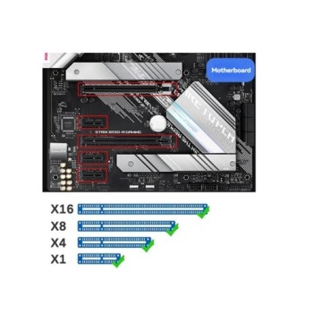 2X контроллер-адаптер PCI-E 1x к 2x USB-C + 2x USB3.0 USB 3.2 Gen 1 P