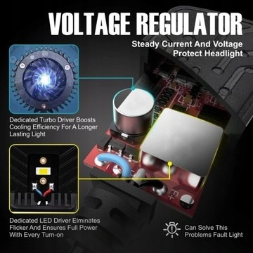 Светодиодные линзы для проектора H4 Лампы Bi-LED 6500K