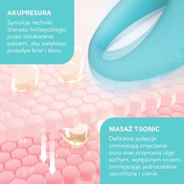FOREO IRIS 2 Массажер для глаз, Мятный
