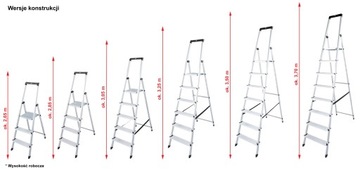 Лестница KRAUSE SOLID 1x8 ступеней 126269 3,75 м