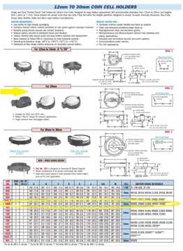Держатель батареи CR2032 keystone 1066