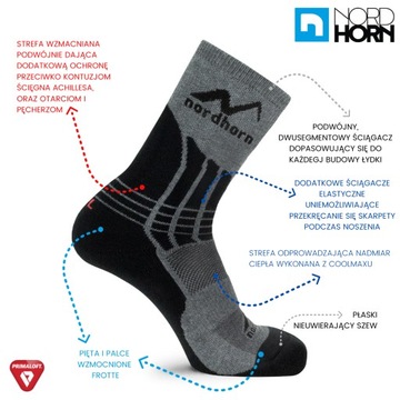 НОСКИ NORDHORN TREKKKING PRIMALOFT 38-40