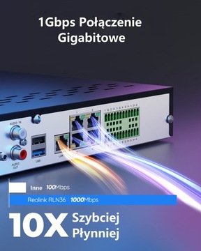 Реолинк 36-канальный рекордер RLN36