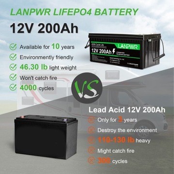 12V 200Ah 4000-8000 cykli Stabilna wydajność Mikroinwerter Bateria słoneczna