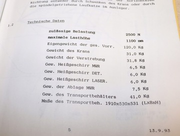 Кран на колонне 250 кг с ручной лебедкой ЦАРГЕС