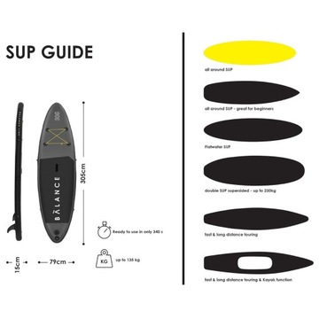 НАДУВНАЯ СОДЕРЖКА 135 кг + АКСЕССУАРЫ + НАСОС