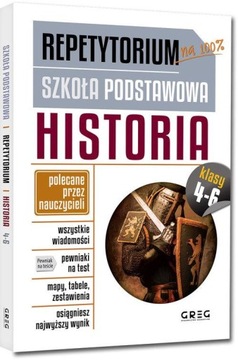 REPETYTORIUM - SZKOŁA PODSTAWOWA. HISTORIA,...