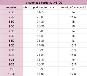 Розовый бюстгальтер-балконет 85D с кружевом на косточках