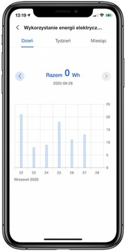 WIFI Smart розетка с измерителем тока до 3600 Вт