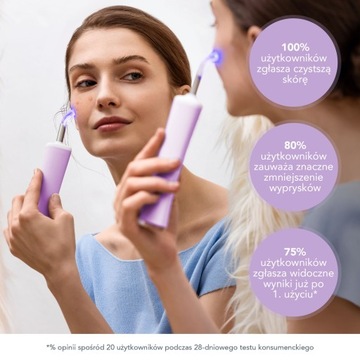 FOREO ESPADA 2 PLUS средство для лечения и удаления прыщей