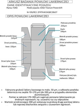 Ford Edge II SUV 2.0 TDCi Twin-Turbo 210KM 2016 Ford Edge Bezwypadkowy, FV23, 4x4, KredytowanieLeasing, Gwarancja 12m Gh, zdjęcie 35