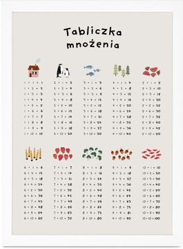 Plakat edukacyjny TABLICZKA MNOŻENIA 21x30 A4 + RAMKA HIT