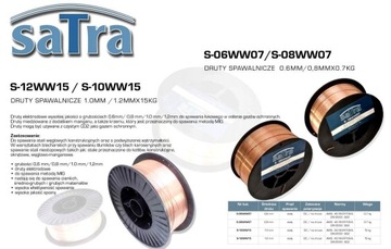 Drut spawalniczy samoosłonowy 0.9 mm 1kg MIG Satra