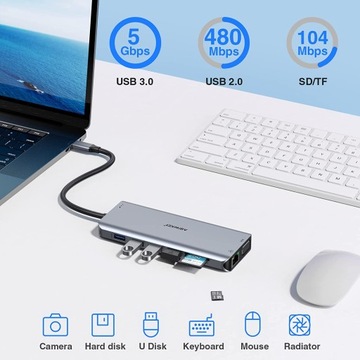 АДАПТЕР ABIWAZY 14IN1 Концентратор USB-C