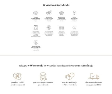 Карманный матрас 7 зон POCKET PLUS 100x200