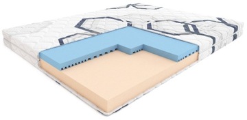 Materac Piankowy Funky 80x190 Hilding na łóżko dziecka