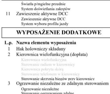 Skoda Superb III Kombi Facelifting 2.0 TDI SCR 150KM 2020 Skoda Superb Bezwypadkowy, FV23, 4x4, DSG, KredytowanieLeasing, gwarancja., zdjęcie 36