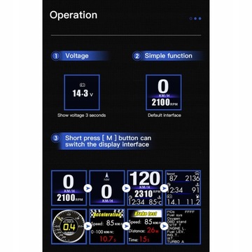 Автомобильный HUD GPS OBD2 Дисплей Датчик