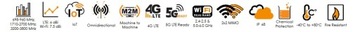 Низкопрофильная всенаправленная антенна Poynting PUCK-8