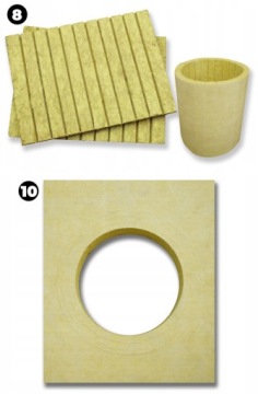 система дымохода с керамической изоляцией fi 200 +1 вентиляция, высота 8м