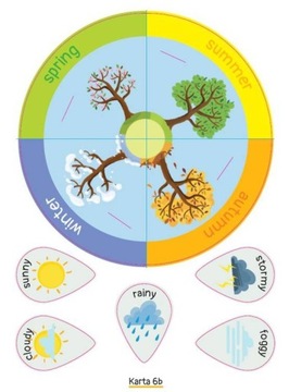 Fun Time Poziom B B+ Wypr. Plastyczno-techniczna