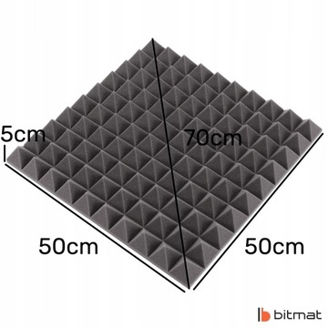 Акустические панели Акустическая пена Пирамида Конусные панели площадью 1 м² с эхо-реверберацией