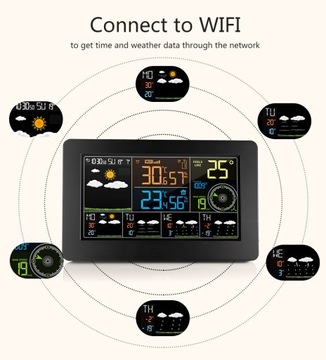 БЕСПРОВОДНАЯ ПОГОДА WIFI С ЖК-ПОГОДОЙ