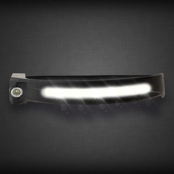 Светодиодный налобный фонарь с датчиком движения COB, водонепроницаемый налобный фонарь с кабелем.