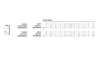 КРОССОВКИ SHOT RACING CROSS ENDURO, ЧЕРНЫЕ, ТВЕРДЫЕ, размер 43