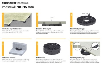 Опора STAND, высота 16 мм, для плитки DECK