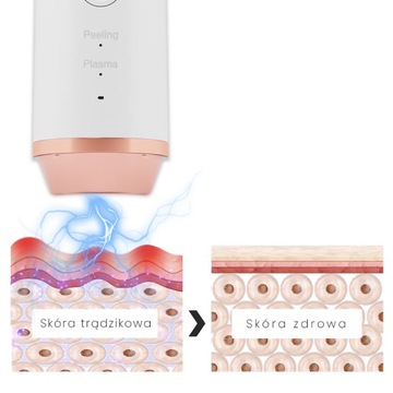 Urządzenie do peelingu BEAUTIFLY B-Plasma Pro