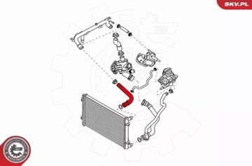 ESEN SKV 43SKV709 PŘÍVOD OHEBNÝ CHLADIČŮ
