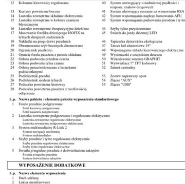 Renault Kadjar Crossover 1.5 dCi 110KM 2016 Renault Kadjar Bezwypadkowy, FV23, KredytowanieLeasing, gwarancja 12m geth, zdjęcie 38