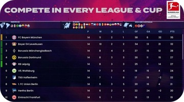 ФУТБОЛЬНЫЙ МЕНЕДЖЕР 2024 | ПК FM24 НОВАЯ ИГРА ПОЛНАЯ ВЕРСИЯ STEAM PL АВТОМАТИЧЕСКАЯ