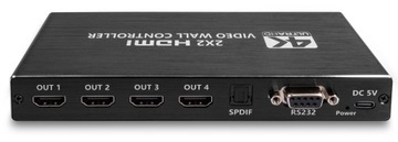 ВИДЕО НАСТЕННЫЙ КОНТРОЛЛЕР РАЗДЕЛИТЕЛЬ HDMI 2X2