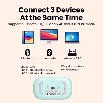 UGREEN Беспроводная перезаряжаемая мышь Bluetooth 5.0 2,4G, 4000 точек на дюйм