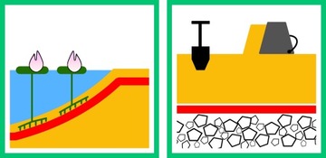 Геотекстиль PES150N черный 1х15м 150г