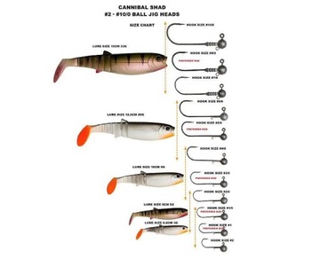 SUPER LURE SAVAGE GEAR CANNIBAL-10,0 см
