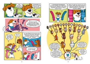 Собаки: От хищников к защитникам Энди Хирш