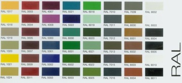 Красящая пигментная паста ДЛЯ ГЕЛЬКОУТА RAL PALLET