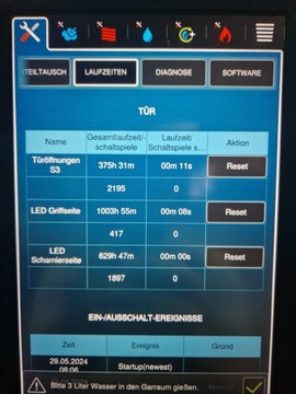 Рациональный iCombi Pro 202G