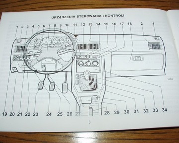 POLONEZ Atu Plus - Руководство пользователя