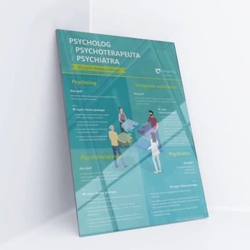 Plakat psycholog /psychoterapeuta / psychiatra Antyrama
