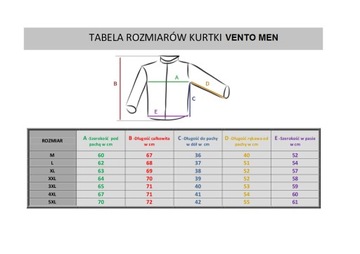 VENTO ТЕКСТИЛЬНАЯ МОТОЦИКЛЬНАЯ СПОРТИВНАЯ КУРТКА vent