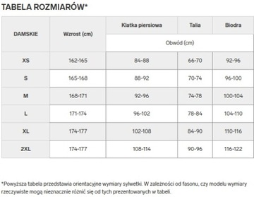 DAMSKA KURTKA NARCIARSKA 4F DESKA NARTY 5000 XS