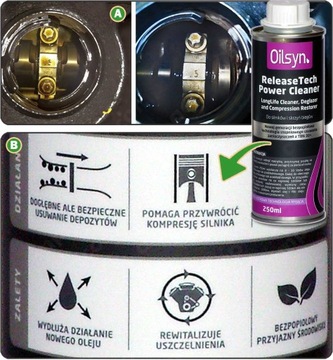 Oilsyn RT Power Cleaner LL эфирное ополаскиватель /3-10л