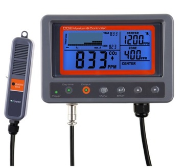 Elektroniczny monitor / miernik i kontroler CO