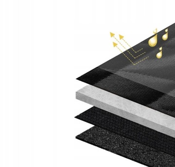 КОВРИК ДЛЯ СОБАКИ АВТОМОБИЛЯ на МОЛНИИ для чехла ПАССАЖИРСКОГО СИДЕНИЯ